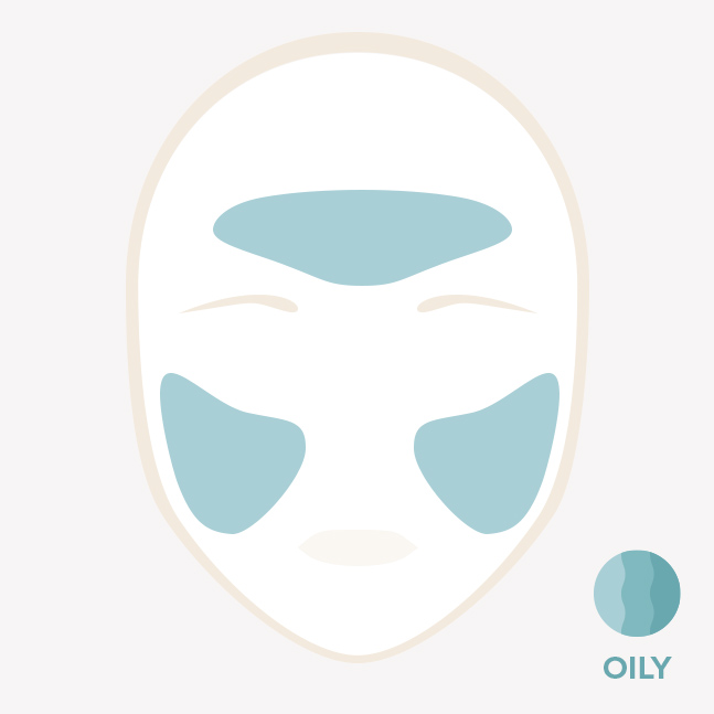 Oily skin